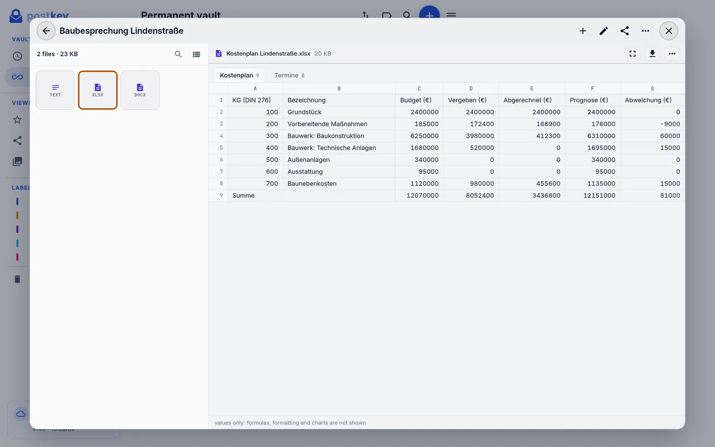 Kostenplan als Tabelle