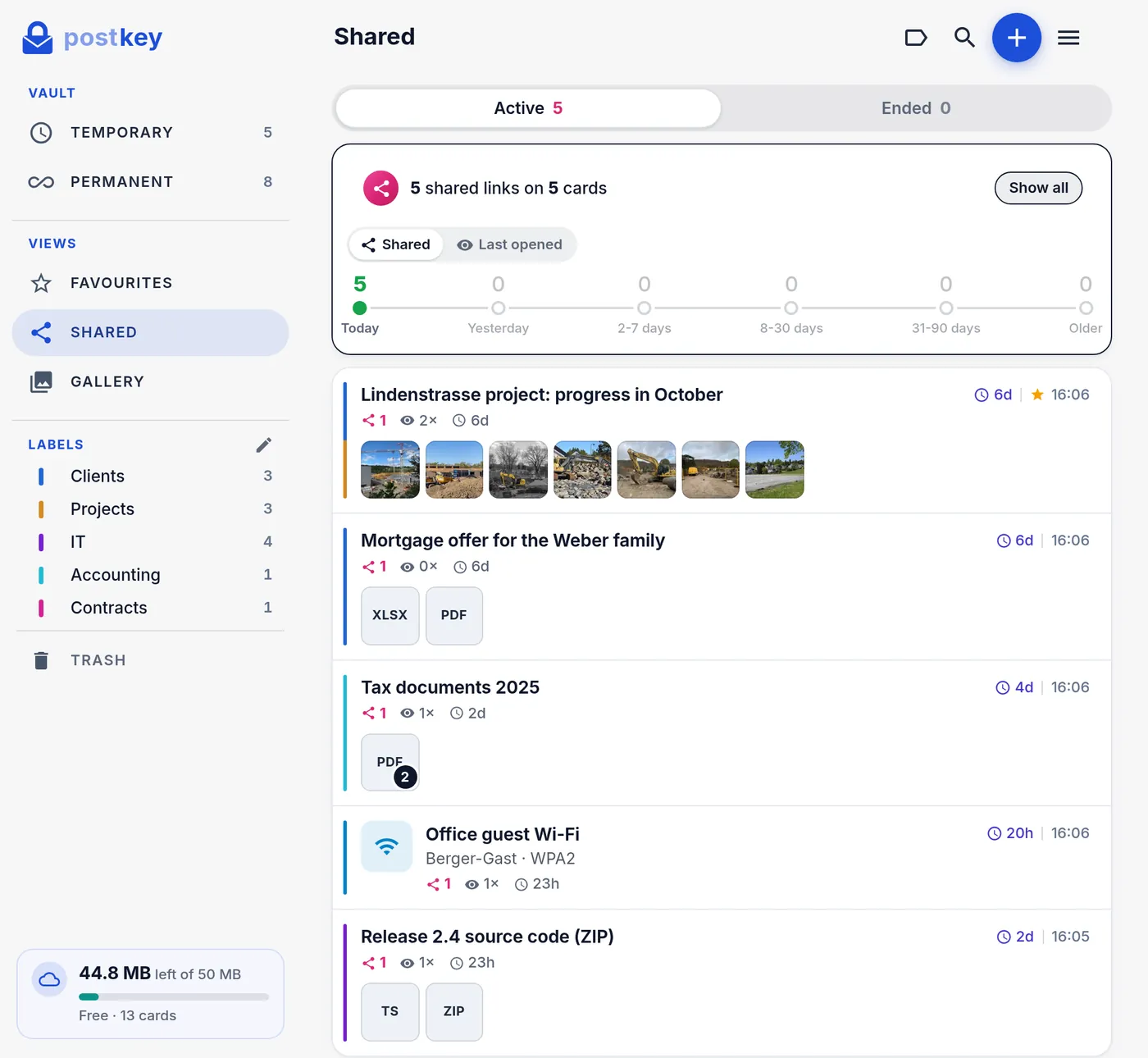 All live links at a glance