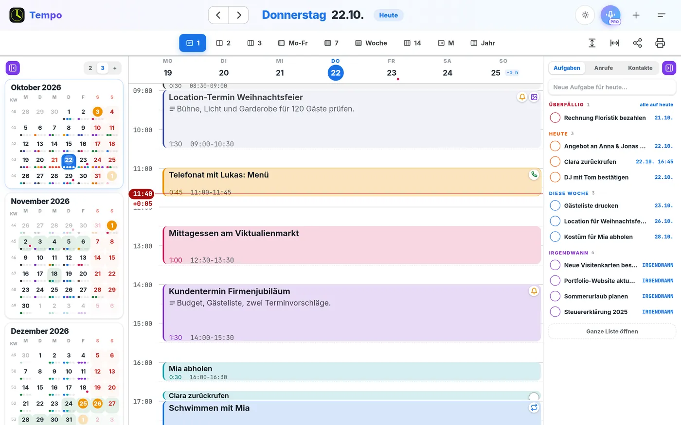 Der Tag im Überblick