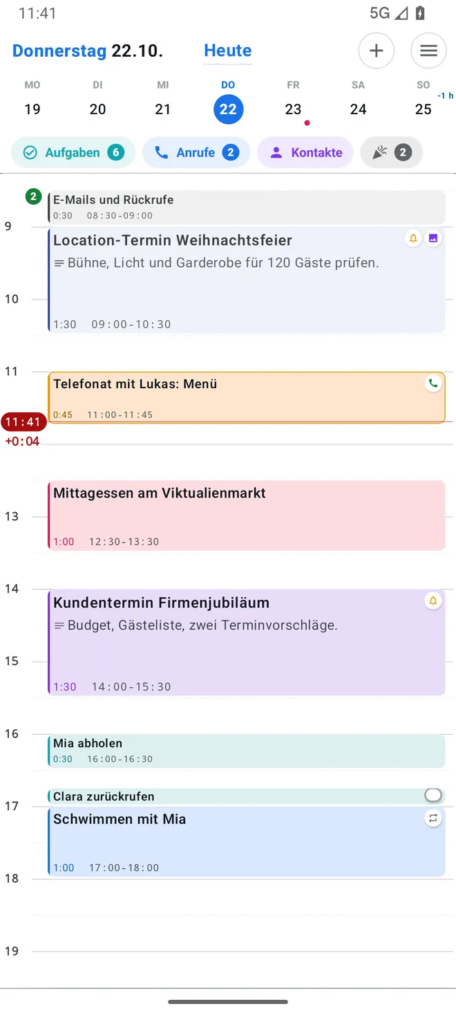 Der Tag im Überblick