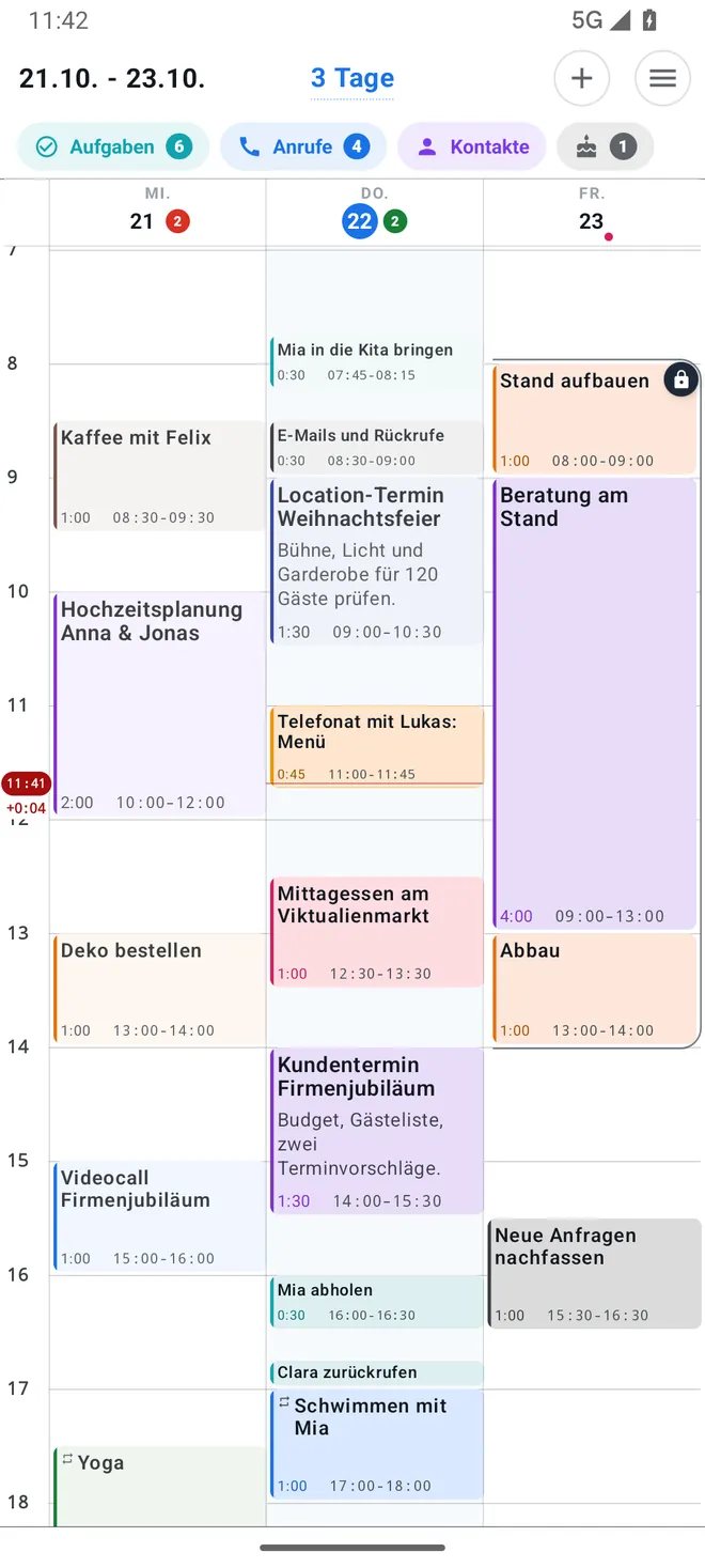 Drei Tage im Blick