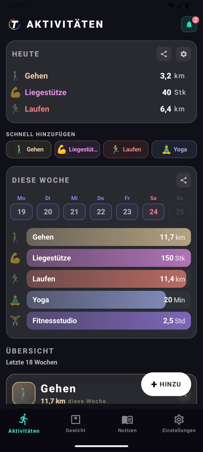 Heute und diese Woche auf einen Blick