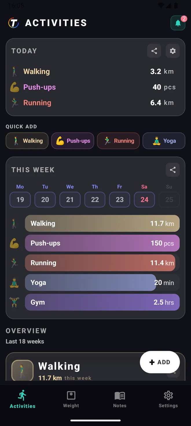 Today and this week at a glance